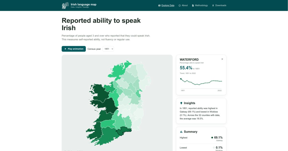 Irish Language Map